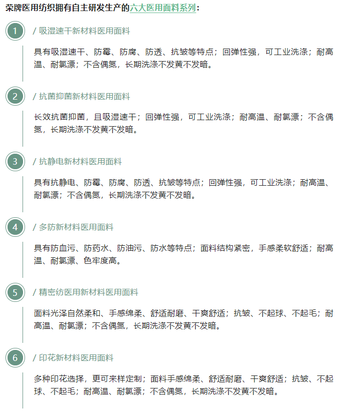 威廉希尔·williamhill医用纺织