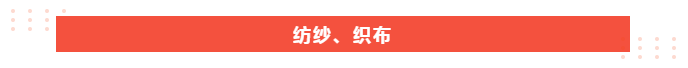 威廉希尔·williamhill医纺