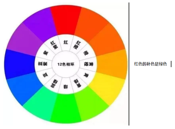威廉希尔·williamhill纺织手术衣面料