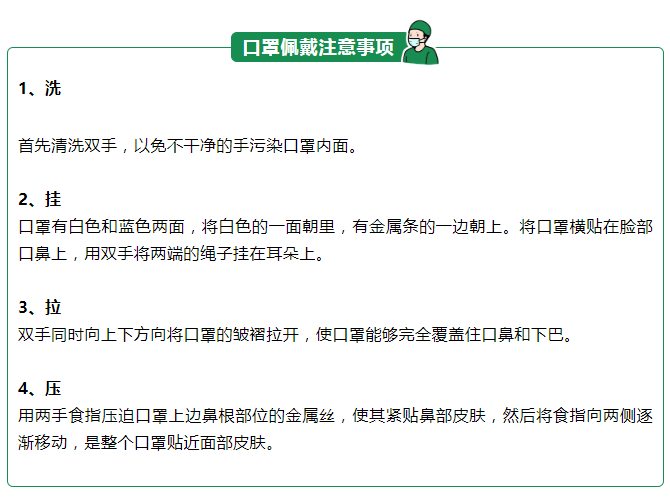威廉希尔·williamhill医纺一次性防护口罩