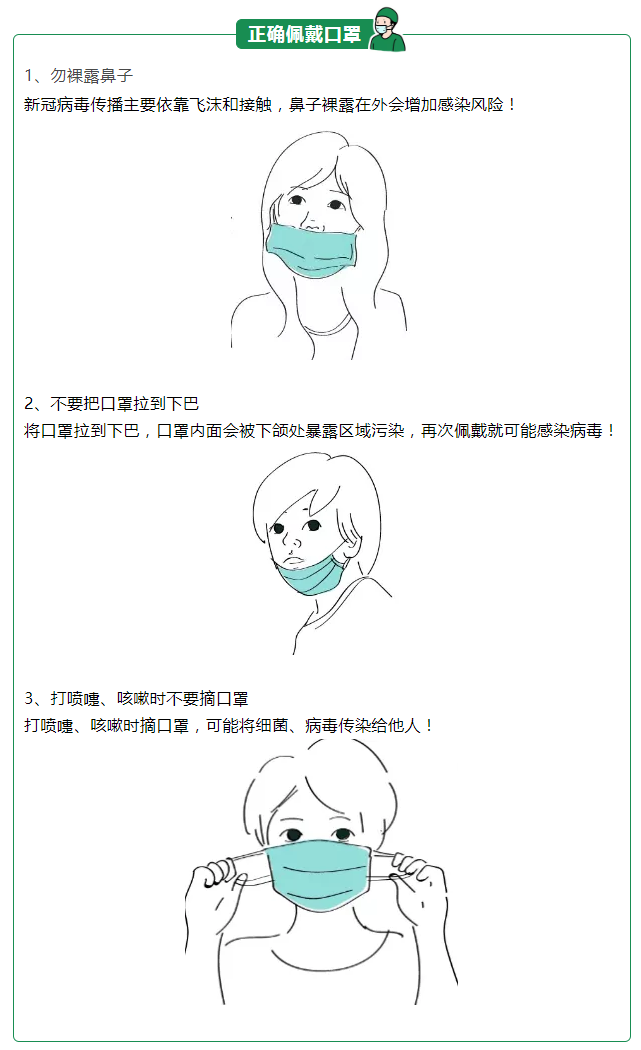 威廉希尔·williamhill医纺一次性防护口罩