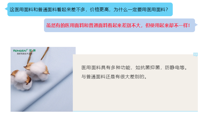 威廉希尔·williamhill医纺